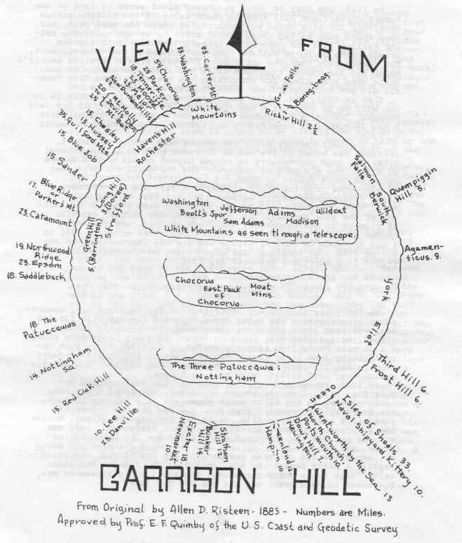 Garrison map.jpg