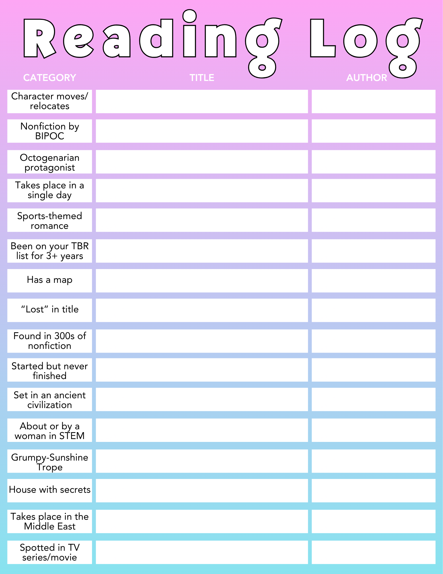 annual reading challenge page 2