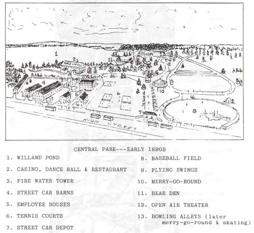 Central Park 1890s.jpg