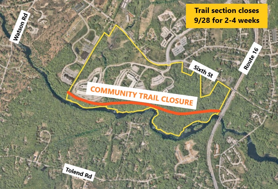 Aerial map with streets labeled; a section of the community trail is highlighted in red and marked “COMMUNITY TRAIL CLOSED” within a yellow boundary.